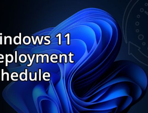 Windows 11 Deployment Schedule